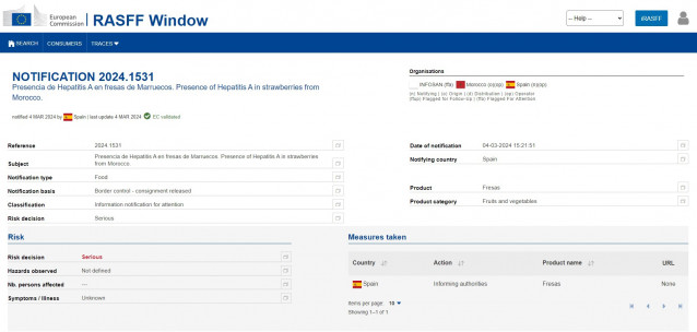 Notificación emitida este lunes en el portal comunitario RASFF (Rapid Alert System Feed and Food) que alerta de 