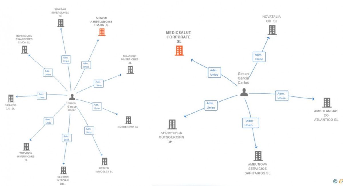 WhatsApp Image 2024 05 06 at 14.06.12