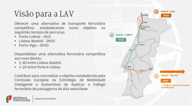 Conexión entre Vigo y Oporto en el plan de infraestructuras del Gobierno luso