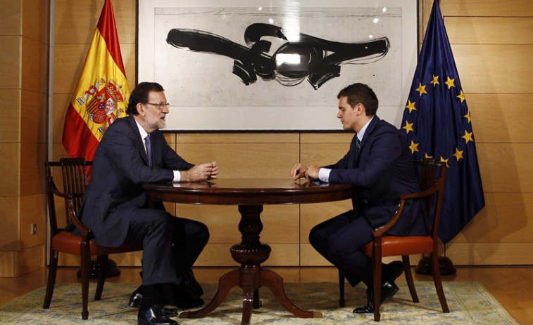 ​Nada cambia entre Rajoy e Rivera