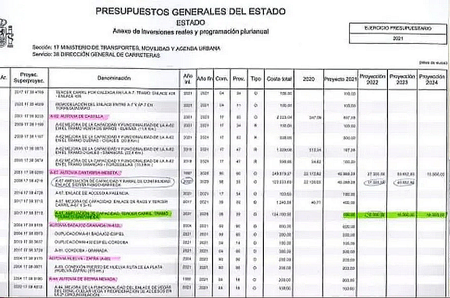 Documentacion entregada por Aldama a la justicia, las obras seu00f1aladas con colores estaru00edan amau00f1adas segu00fan su versiu00f3n