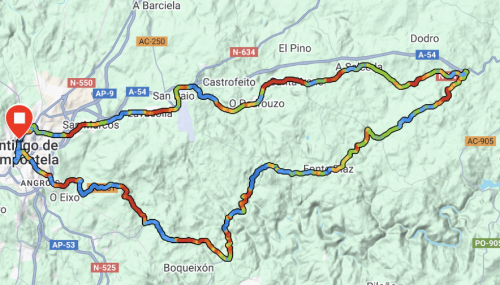 Ruta de la Eurovelo 2025