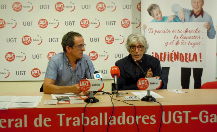 ​UGT: 