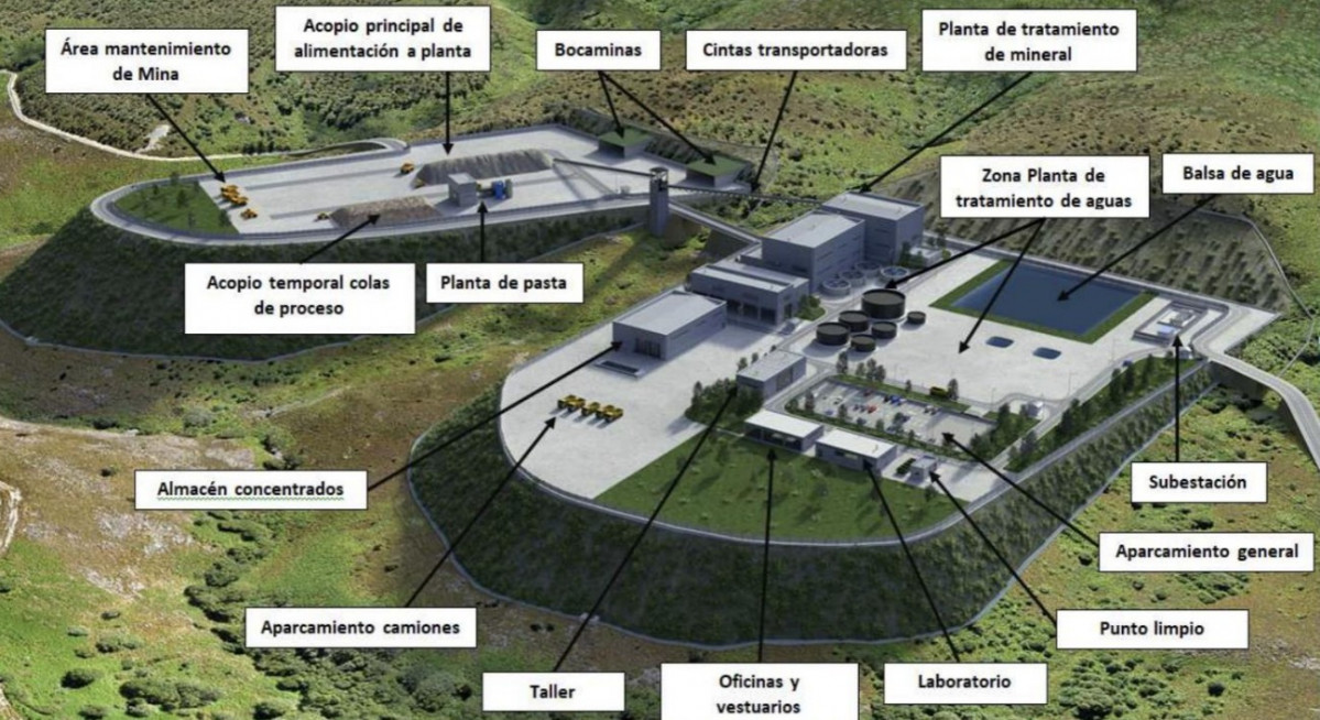 Infogru00e1fico de la mina de Doade difundido por la empresa
