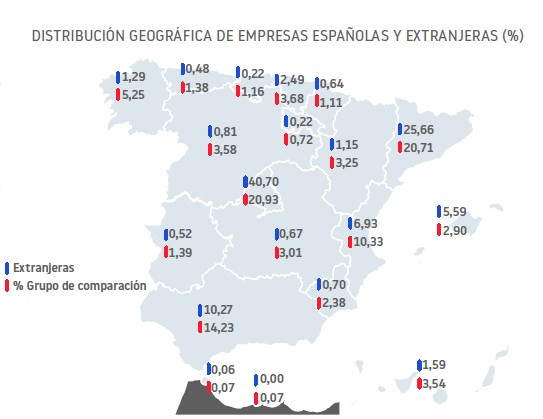 Mapa de filiales extranjeras en España