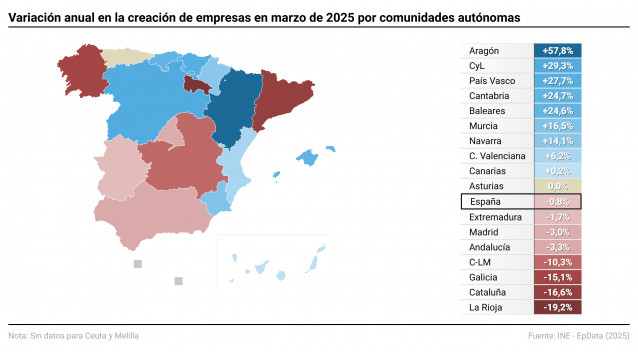 Mapa con creación de empresas por comunidades autónomas.