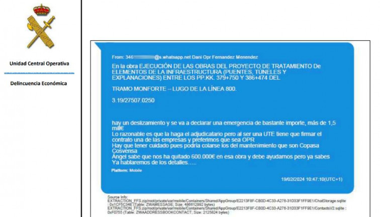 La UCO relata el presunto amaño de un contrato Adif en Monforte