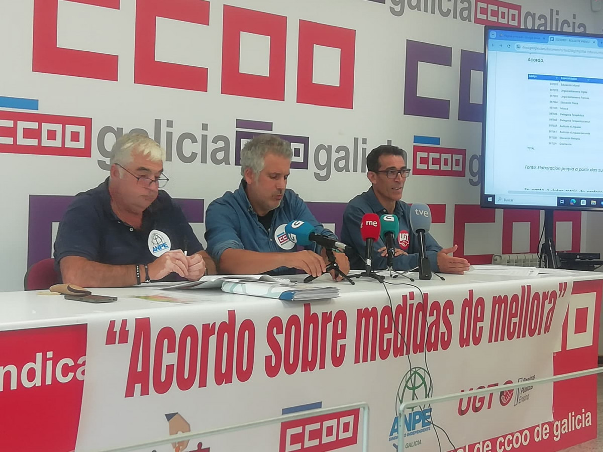 Rueda de prensa de CCOO Ensino, UGT y ANPE al inicio del curso escolar 2025/26.