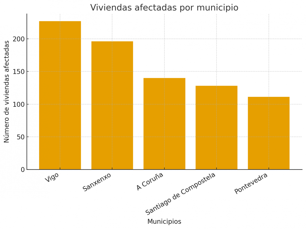 10d604bf 1177 494a 908c 304dfe9c703