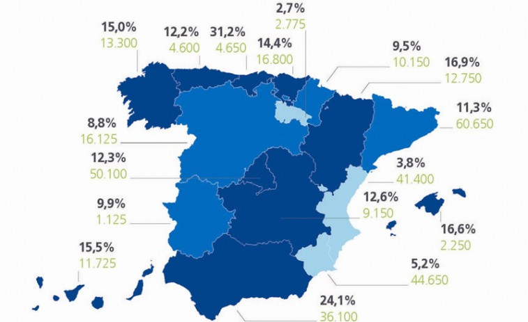 A campaña de Nadal xerará 13.300 contratos en Galicia, a maioría temporais
