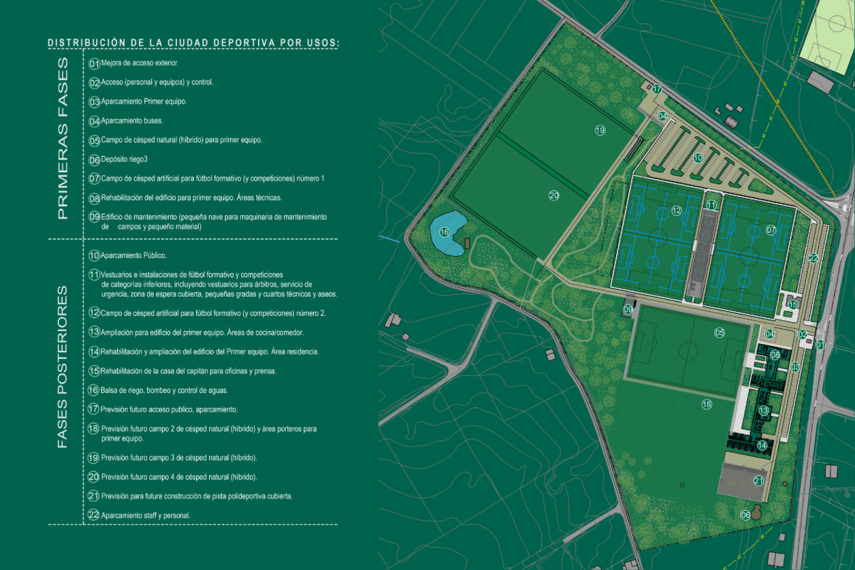Plano de la futura ciudad deportiva del Racing de Ferrol