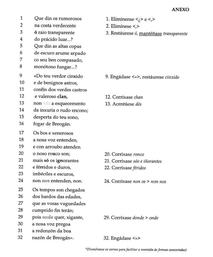 Propuesta de cambios de la RAG.