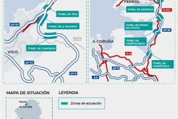 Obras de mejora en túneles