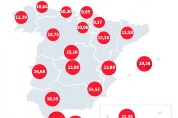 La demora media de pago termina 2025 con su mejor cifra desde 2019 en España