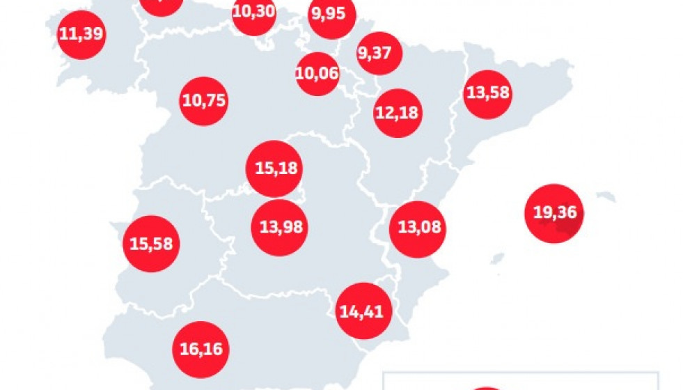 La demora media de pago termina 2025 con su mejor cifra desde 2019 en España