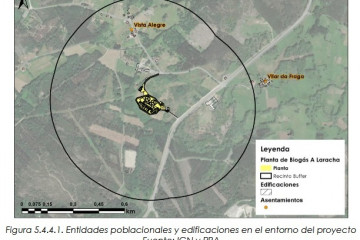 Proyecto de la planta de biogás de A Laracha
