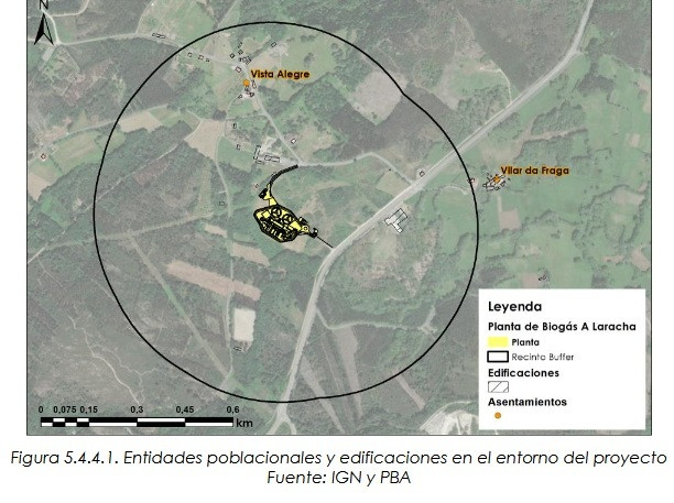 Proyecto de la planta de biogás de A Laracha