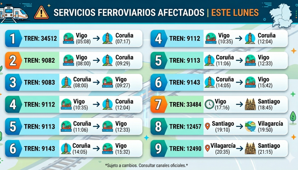 Infográfico con los trenes que no saldrán