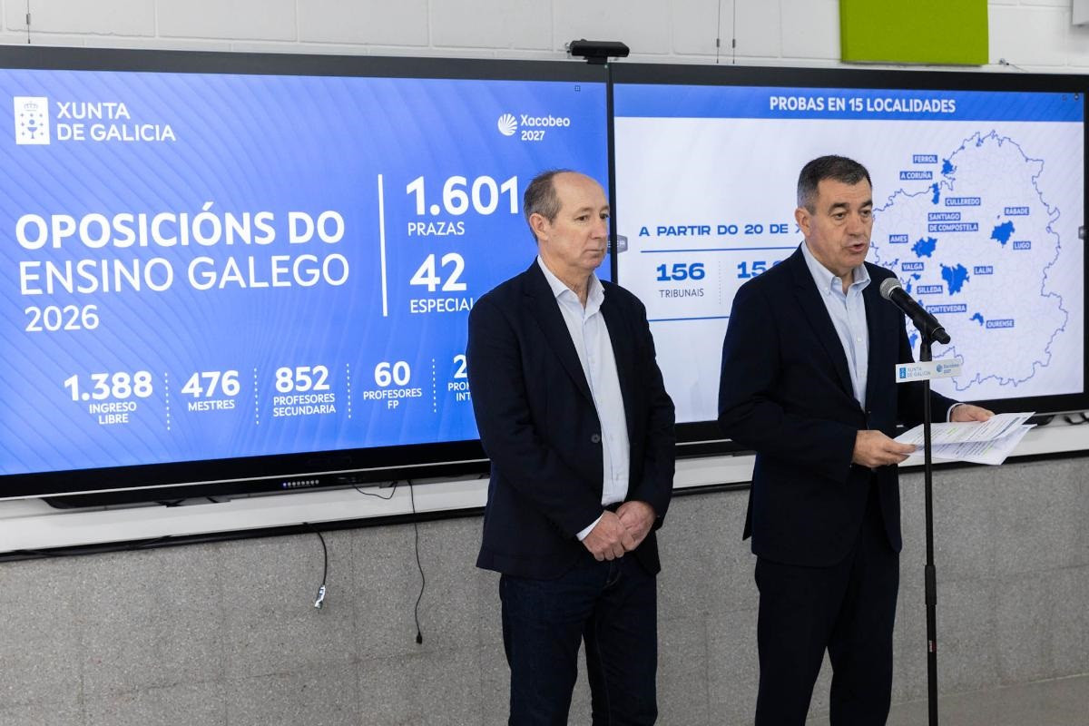 El conselleiro de Educación, Ciencia, Universidades e FP, Román Rodríguez