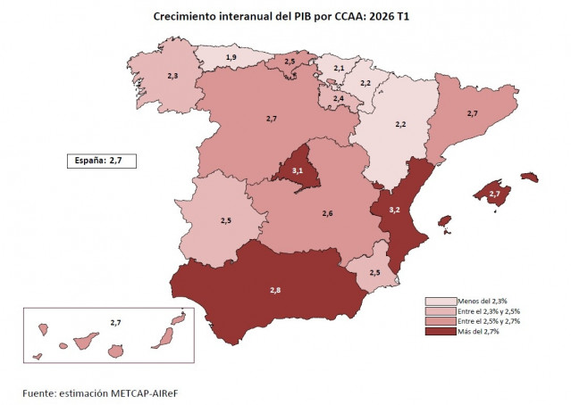 Mapa del crecimiento del PIB en el primer trimestre de 2026 por comunidades autónomas