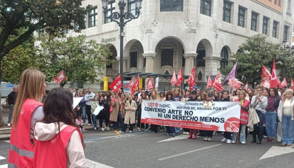 Convenio textil