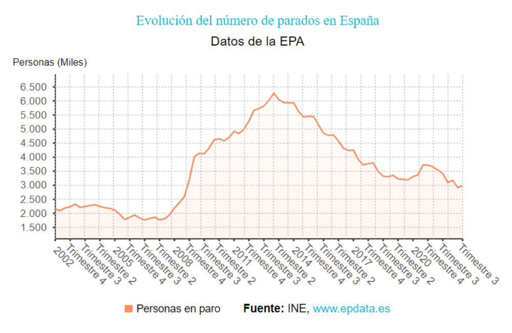 Catalunyapress grafatur