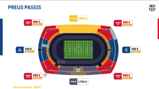 Catalunya press   abonos